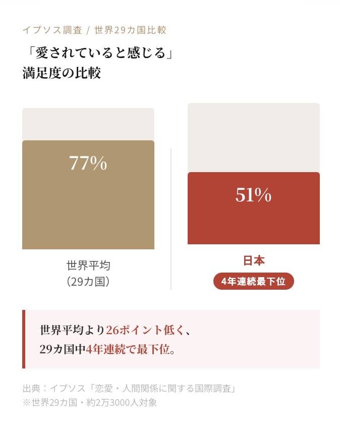 今井ゆい