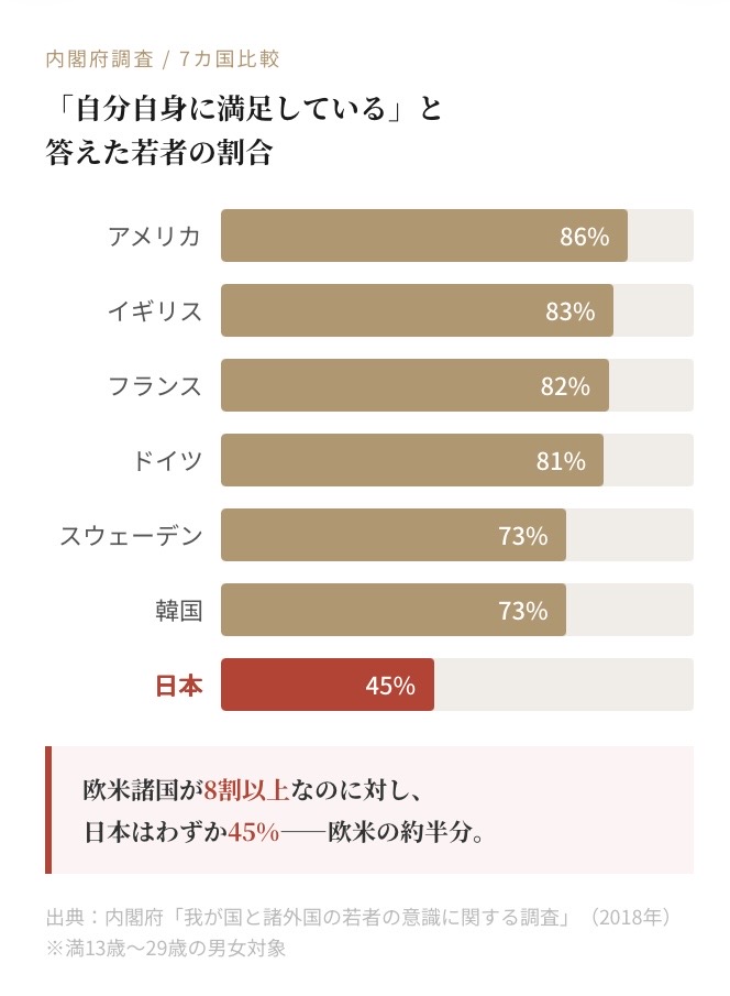 今井ゆい